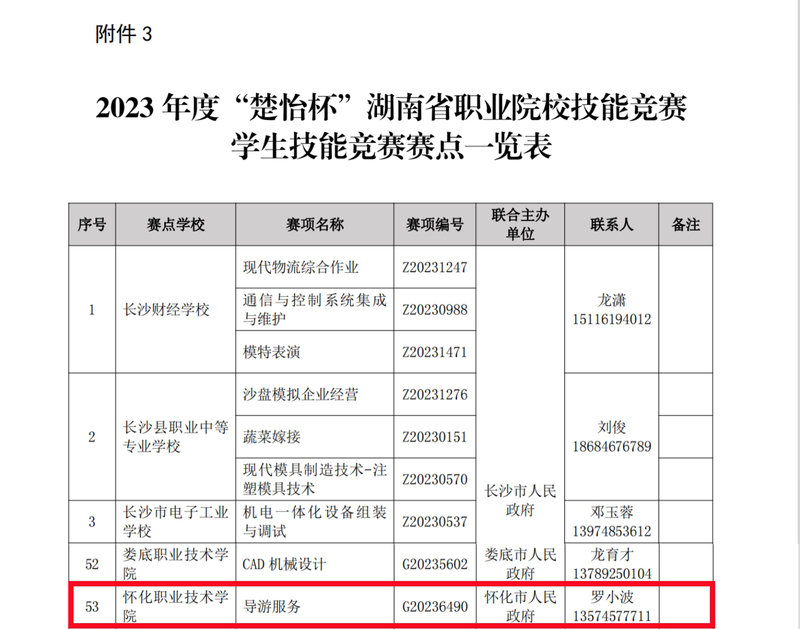 1668566806782032824.jpg 1111.jpg