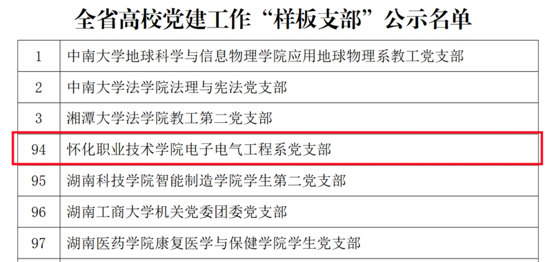 1675086090829055880.jpg 样板党支部.jpg